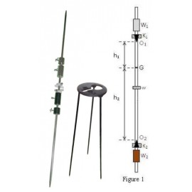 KATER’S PENDULUM - ACCELERATION DUE TO GRAVITY