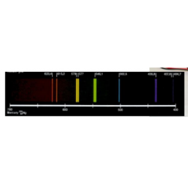 Rydberg Constant using Hg Discharge tube