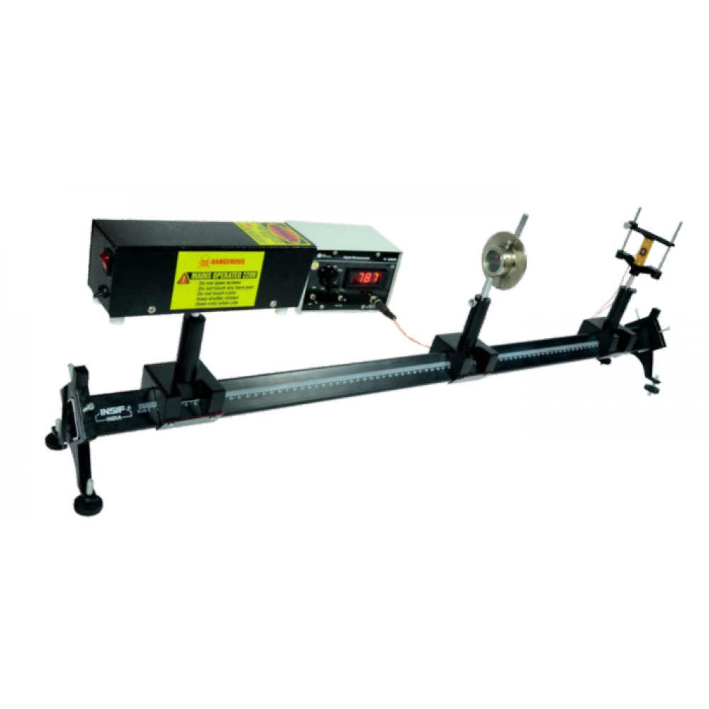 To Verify the Cosine Square Law ( MALUS LAW)