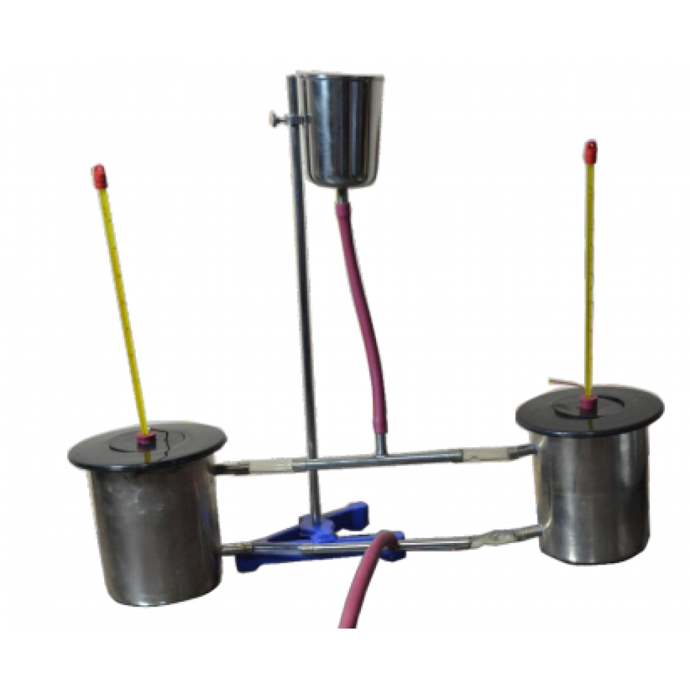 To Determine the specific Head of Liquid (glycerine) by the method of COOLING
