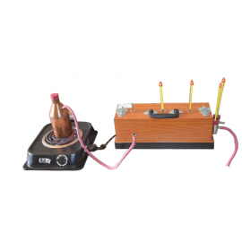 Thermal conductivity of a Metal by using Searle’s apparatus