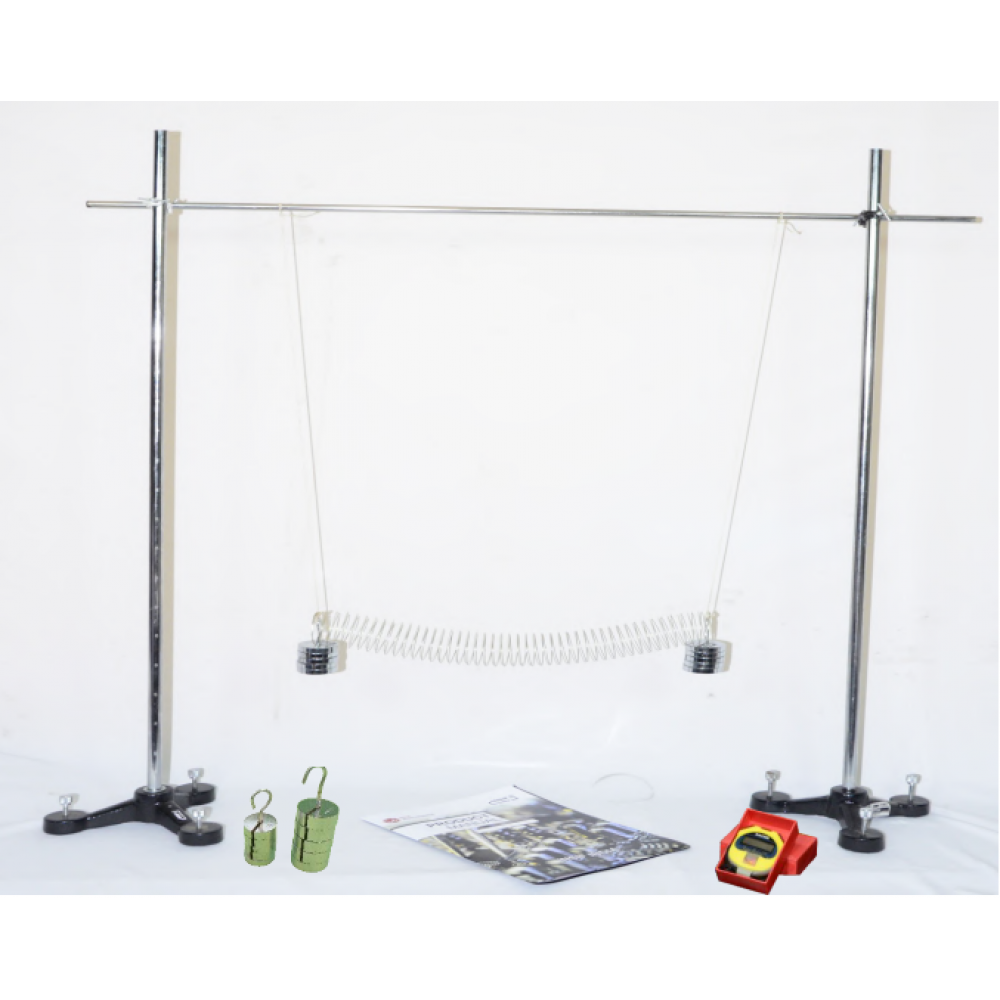 COUPLED OSCILLATIONS 