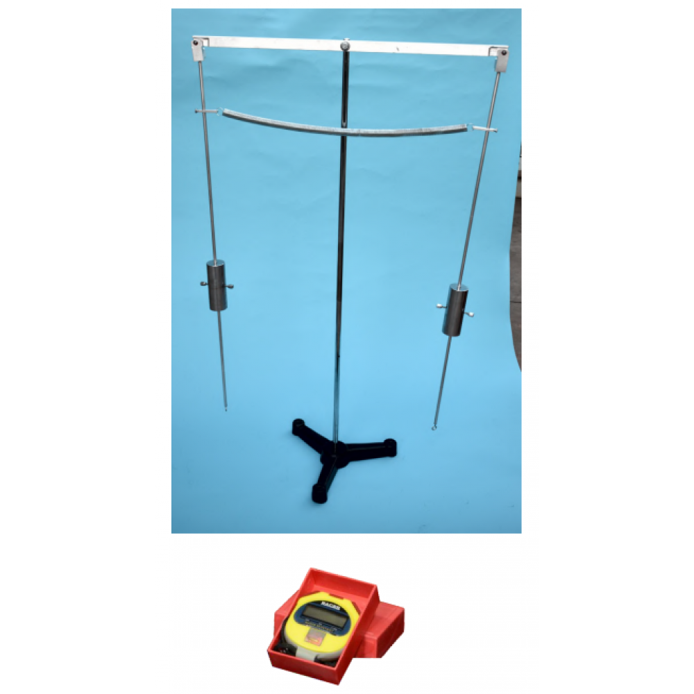 DAMPED HARMONIC MOTION